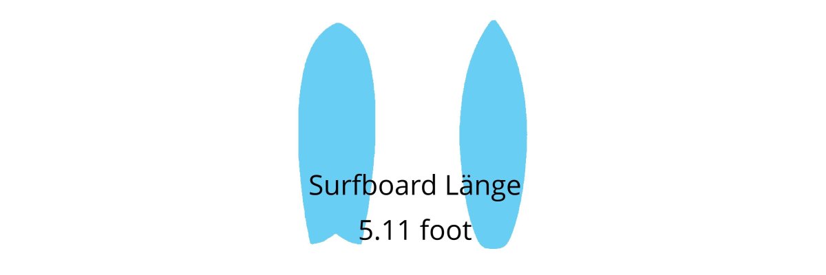 
Surfboards mit einer L&auml;nge von 5.11...
