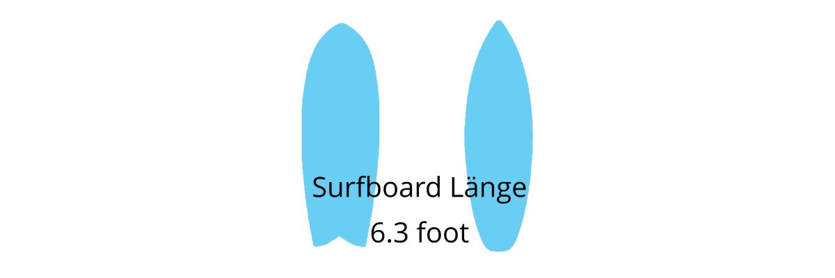    Surfboards with a length of 6.3 foot are...