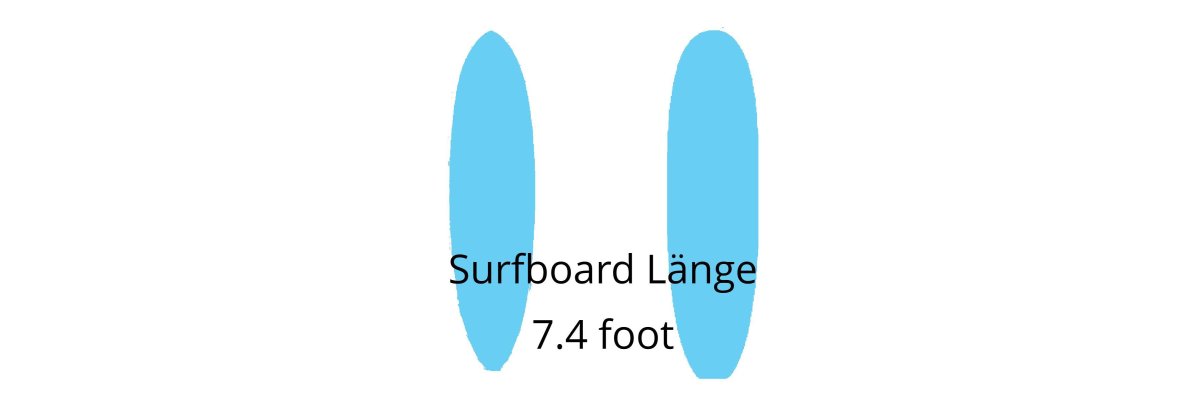 
Surfboards mit einer L&auml;nge von 7.4...