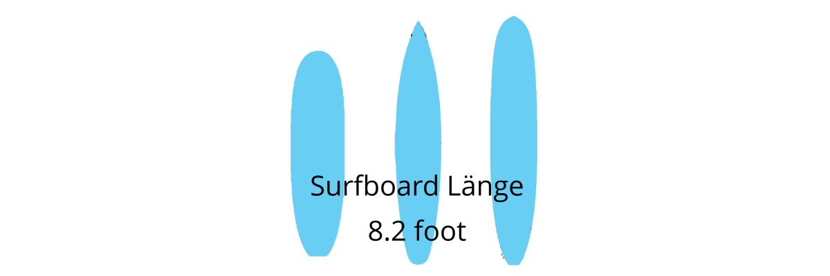 
Surfboards with a length of 8.2 foot are...