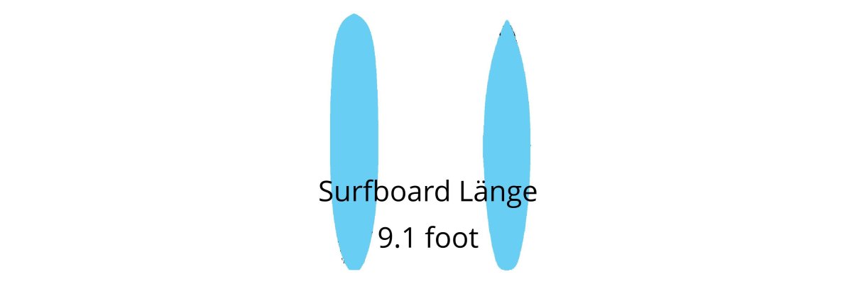 
Surfboards mit einer L&auml;nge von 9.1...