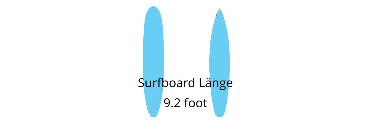 
Surfboards mit einer L&auml;nge von 9.2...