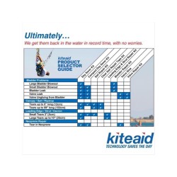 KiteAid Reparatur Bladder Reload Tape Kit