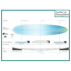 Surfboard TORQ TEC Delpero Pro Longboard