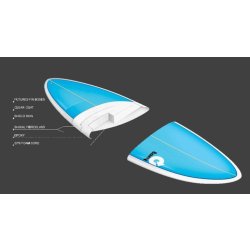 Surfboard Fins TORQ F6 Thruster Set Futures base black